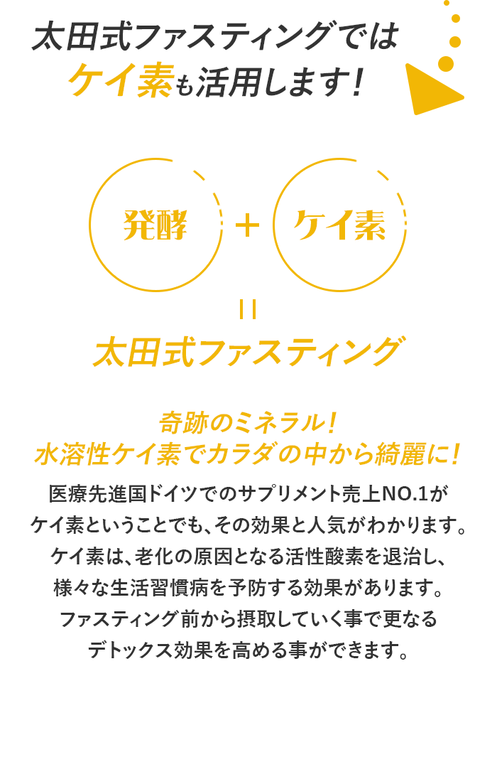 太田式ファスティングでは ケイ素も活用します！